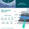 【3M】AQUA-PURE 淨熱一體觸控式櫥下熱飲機 HPURE-15G (600G)