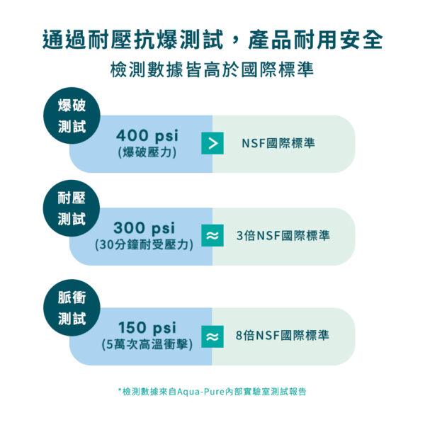 【3M】AQUA-PURE 淨熱一體觸控式櫥下熱飲機 HPURE-15G (600G)