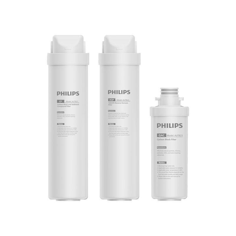 【Philips 飛利浦】AUT7005小瞬淨專用濾心(CP複合濾芯、AQP RO濾芯、GAC椰殼活性碳濾芯)