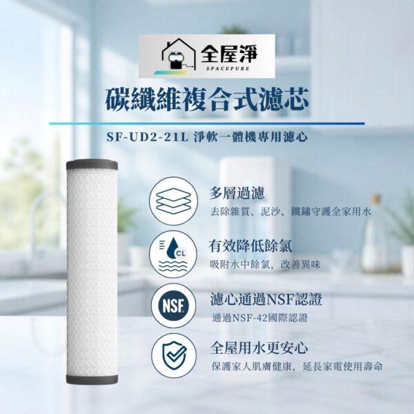 【全屋淨】SF-UD2-21L淨軟一體機專用-碳纖維複合式濾芯