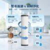 【全屋淨】SF-UD2-21L淨軟一體機專用-碳纖維複合式濾芯
