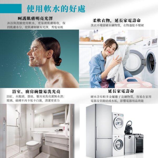 軟水Q2 【全屋淨】潛曜系列 SF-UD2-21L 全戶軟淨一體機---新品上市 (軟水+淨水一機雙效)